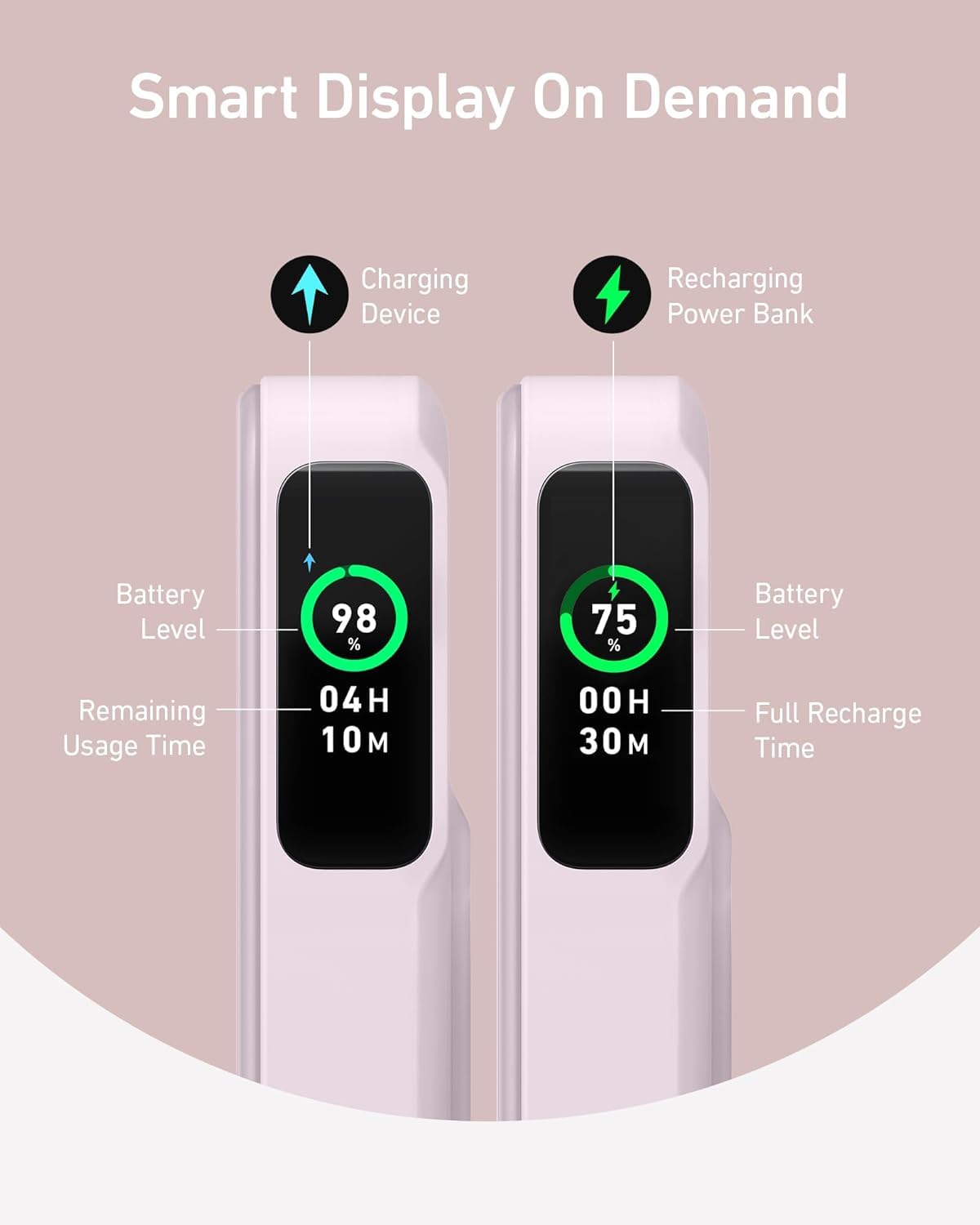 Anker MagGo Power Bank, Qi2 Certified 15W Ultra-Fast MagSafe-Compatible Portable Charger, 10,000mAh Battery Pack with Smart Display & Foldable Stand, For iPhone 15/14/13 Only (USB-C Cable Included)