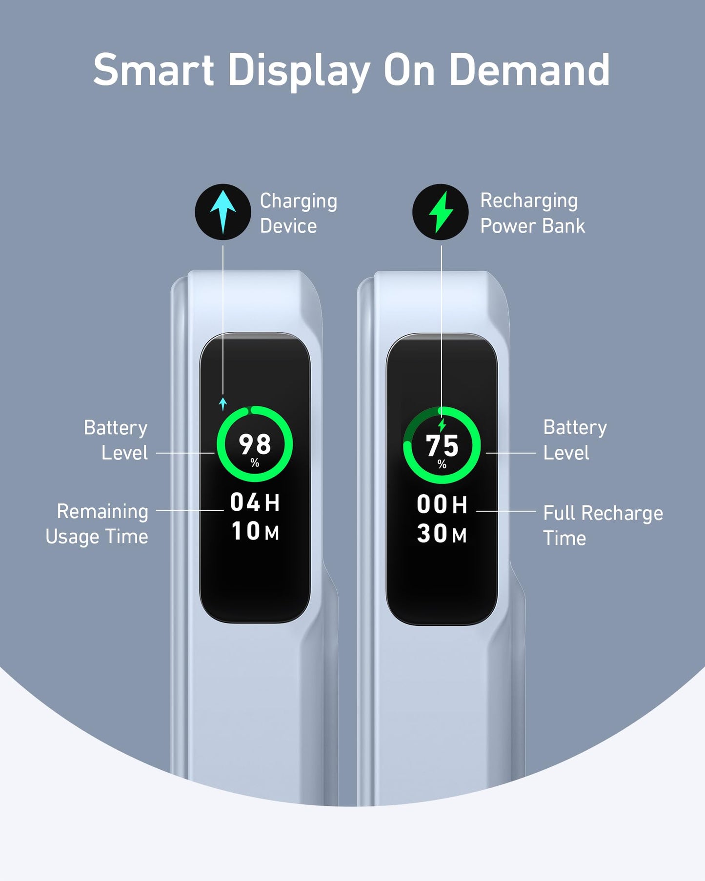 Anker MagGo Power Bank, Qi2 Certified 15W Ultra-Fast MagSafe-Compatible Portable Charger, 10,000mAh Battery Pack with Smart Display & Foldable Stand, For iPhone 15/14/13 Only (USB-C Cable Included)