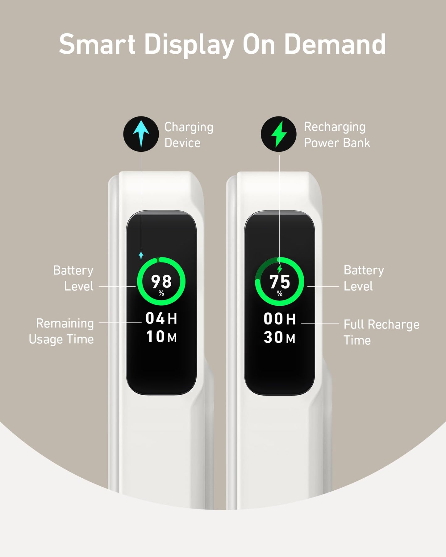 Anker MagGo Power Bank, Qi2 Certified 15W Ultra-Fast MagSafe-Compatible Portable Charger, 10,000mAh Battery Pack with Smart Display & Foldable Stand, For iPhone 15/14/13 Only (USB-C Cable Included)