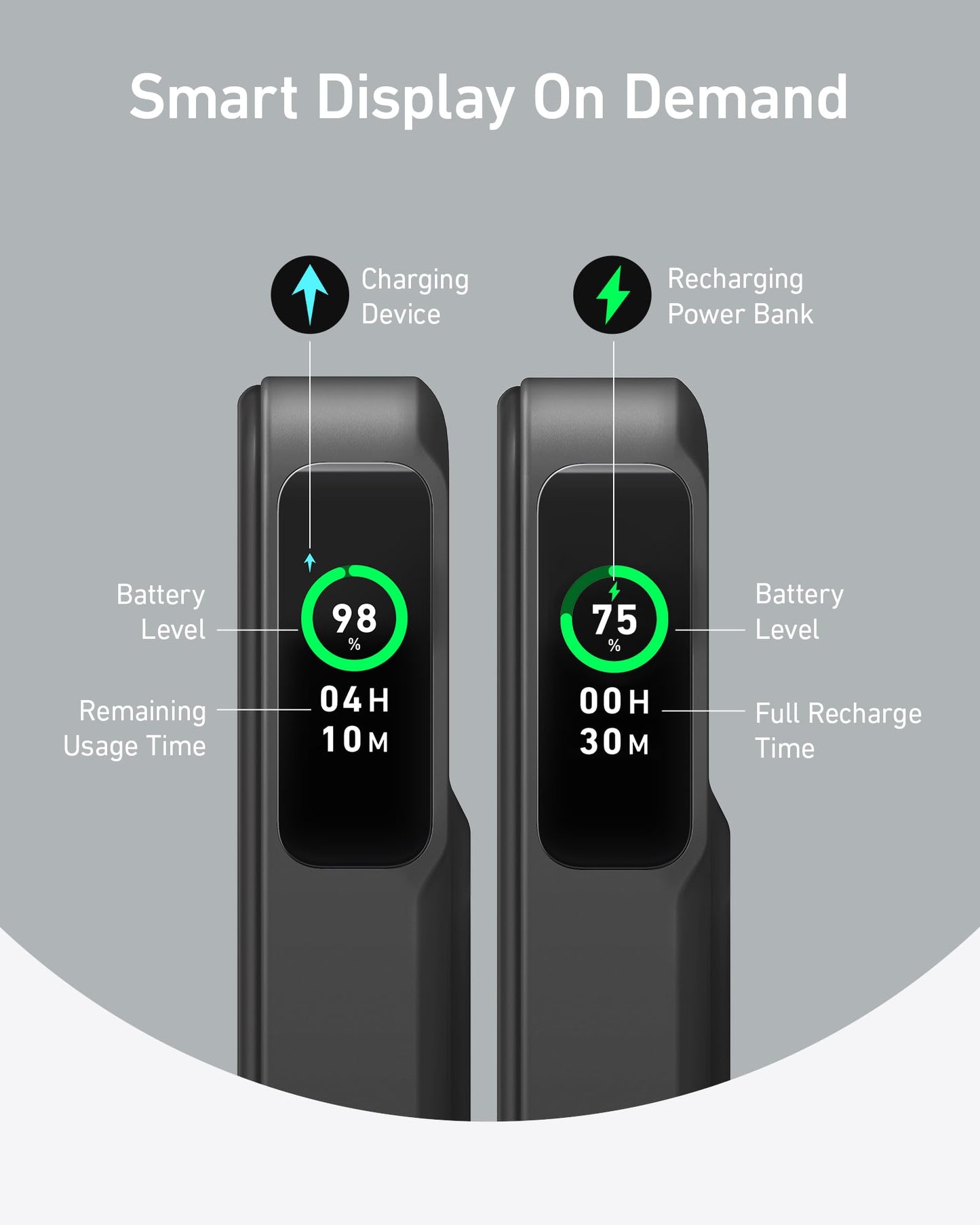 Anker MagGo Power Bank, Qi2 Certified 15W Ultra-Fast MagSafe-Compatible Portable Charger, 10,000mAh Battery Pack with Smart Display & Foldable Stand, For iPhone 15/14/13 Only (USB-C Cable Included)