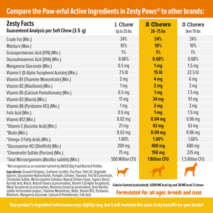 Zesty Paws Multivitamin Treats for Dogs, Glucosamine Chondroitin Joint Support + Digestive Enzymes & Probiotics, Grain Free Dog Vitamins and Supplements for Skin & Coat, Peanut Butter - 90ct