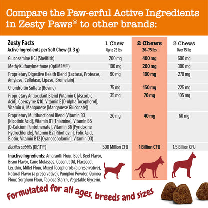 Zesty Paws Multivitamin Treats for Dogs, Glucosamine Chondroitin Joint Support + Digestive Enzymes & Probiotics, Grain Free Dog Vitamins and Supplements for Skin & Coat, Peanut Butter - 90ct